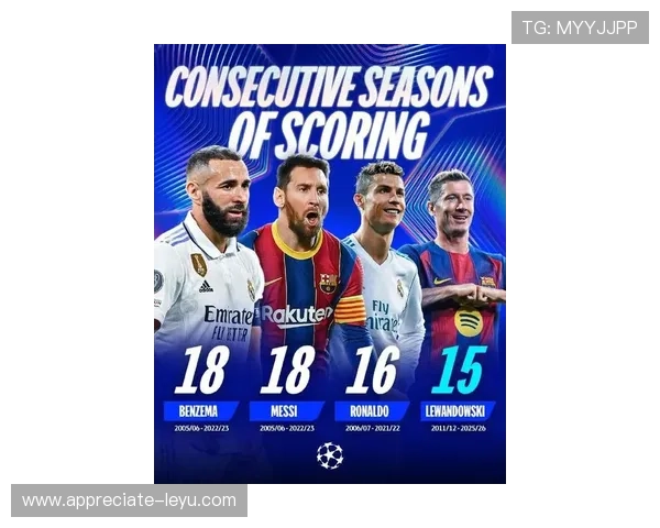 新赛季欧洲足坛风云再起豪门博弈转会大战引爆球迷期待全球关注