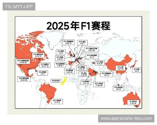F1赛季最新动态解析各队实力与赛程变化趋势 F1赛季最新动态解析各队实力与赛程变化趋势