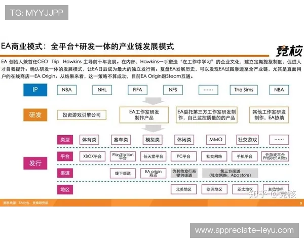 基于多维数据建模的世界杯赛事表现与球队战术演化趋势深度分析