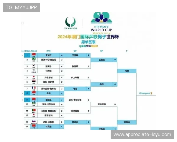 2026年世界杯赛程时间表揭晓 各大赛事精彩纷呈等你见证