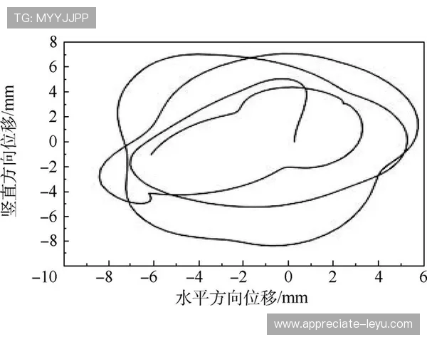 体育技术发展趋势与运动表现提升的系统分析研究