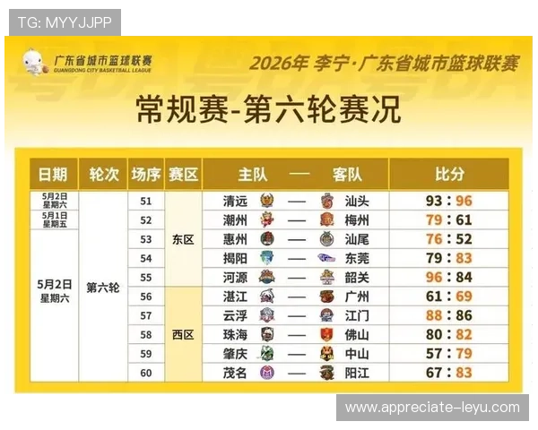 粤超最新积分榜揭晓 各球队实力排名全解析 粤超最新积分榜揭晓 各球队实力排名全解析